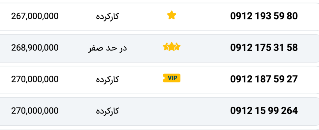 قیمت کف سیم کارت ۰۹۱۲ کد ۱